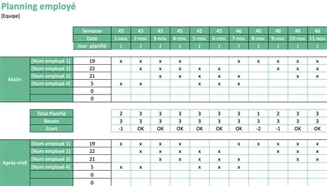 前後測分析excel